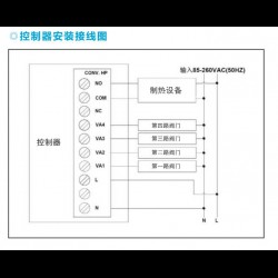 进口无线房间温控器