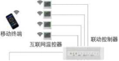 1637827678130324.png 图片.png
