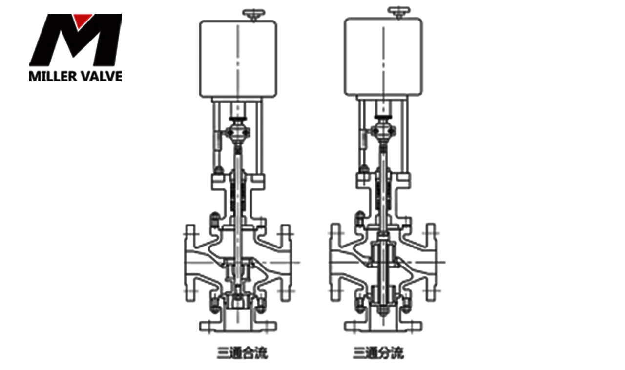 进口电动流量调节阀尺寸