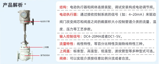 进口电动调节阀参数