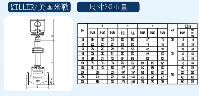 进口电动调节阀尺寸