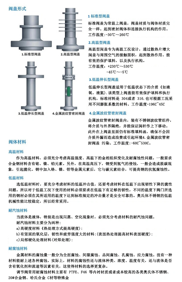 进口电动调节阀结构