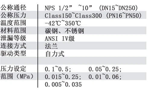 进口自力式压力调节阀参数